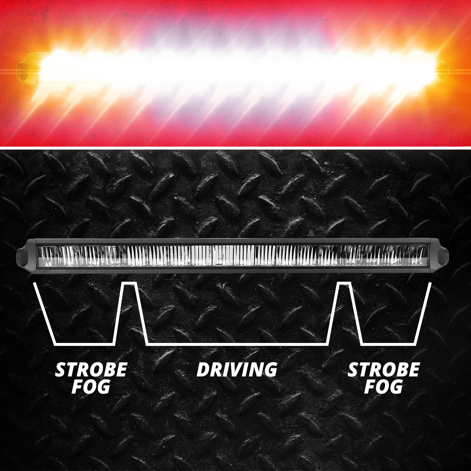 20in Razor Light Bar Fog + Strobe + High Beam Driving Kit