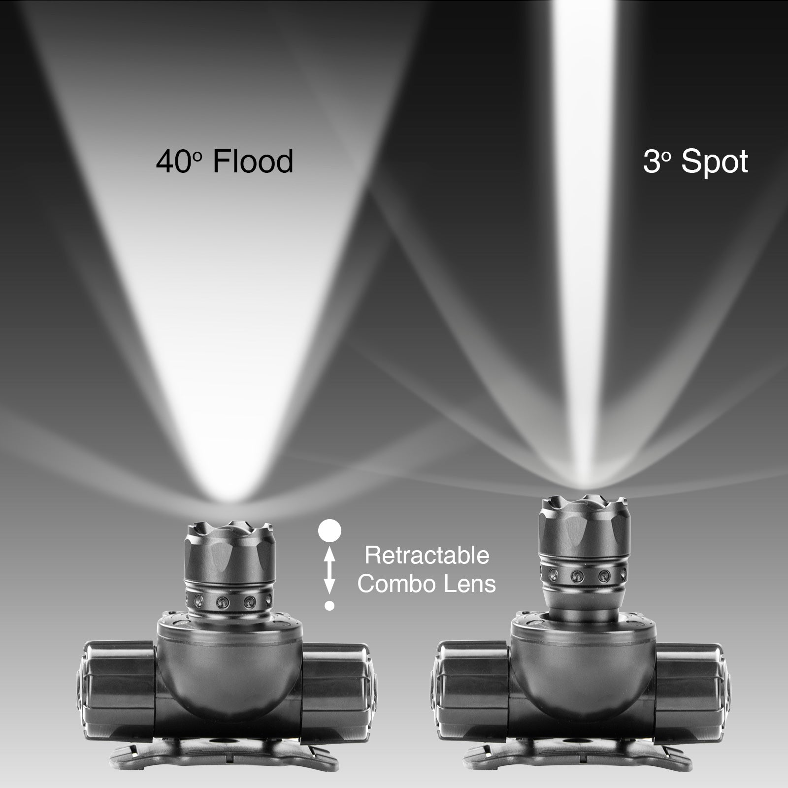 Spot and Flood Combo LED Headlight